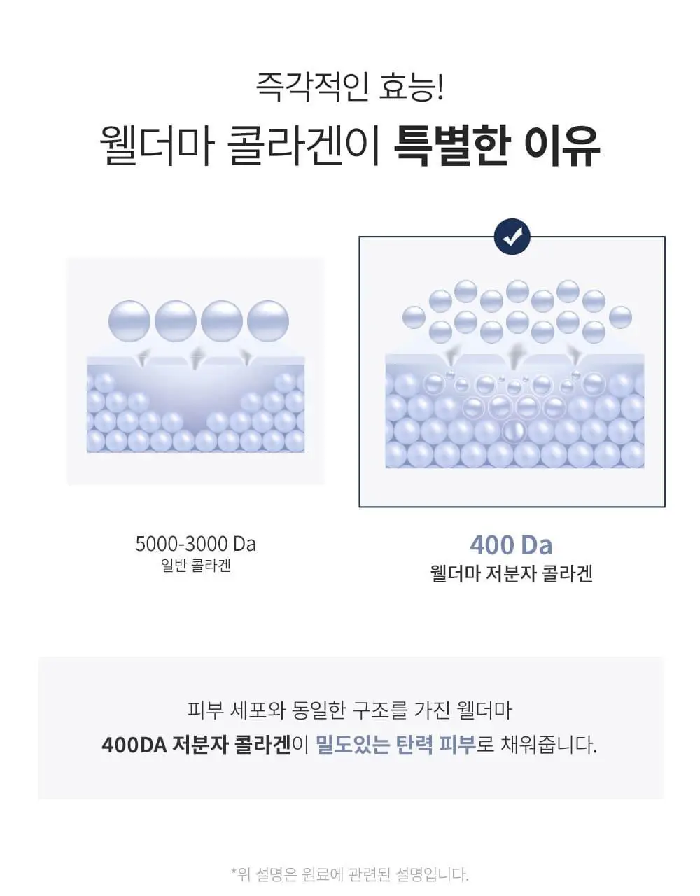[증정이벤트/탄력광채수분진정] 웰더마 겔마스크팩 4매, 4종 택1 (콜라겐/시카/레티놀/PDRN) 상세페이지 21